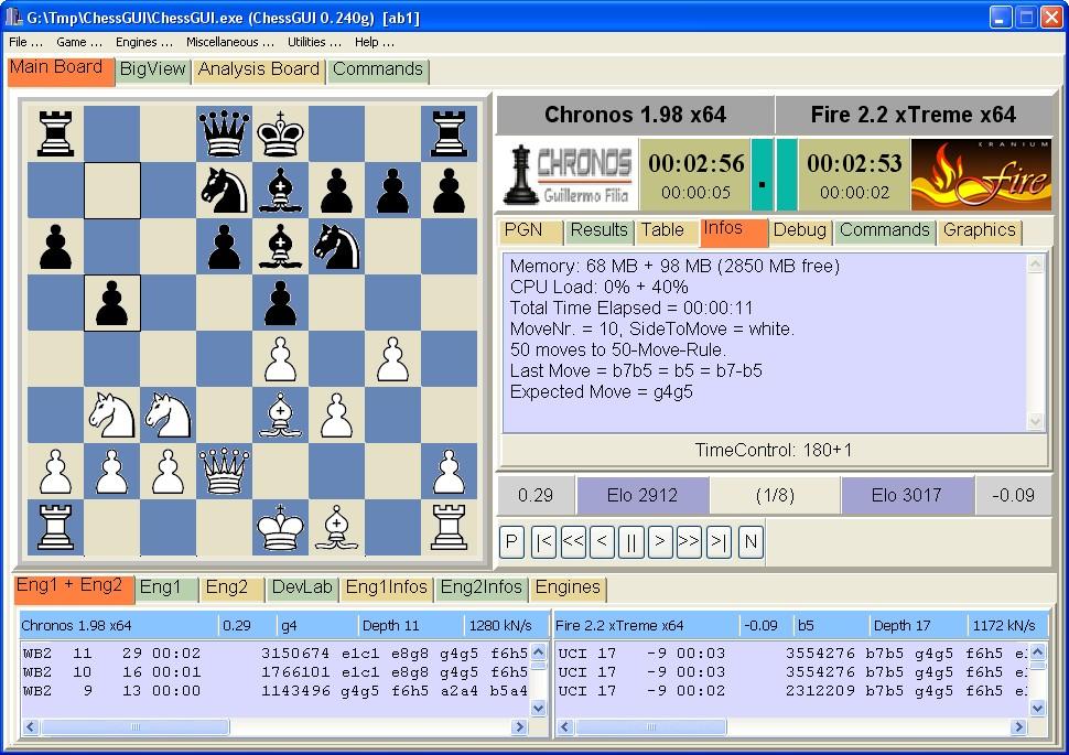 Nibbler - chess analysis GUI for UCI engines - LinuxLinks