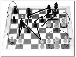 PDF] ChessVision : Chess Board and Piece Recognition