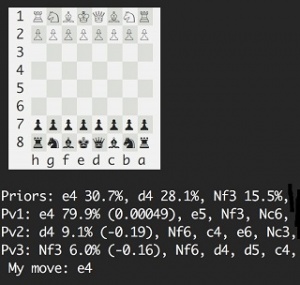 AlphaZero - Chessprogramming wiki