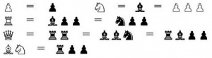Point Value by Regression Analysis - Chessprogramming wiki